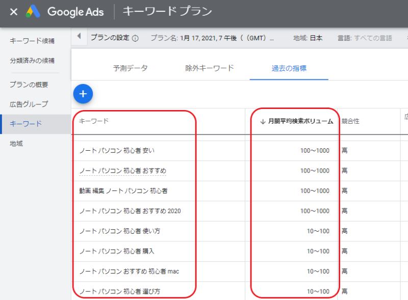 【前提】ニッチ＝複合キーワードとは