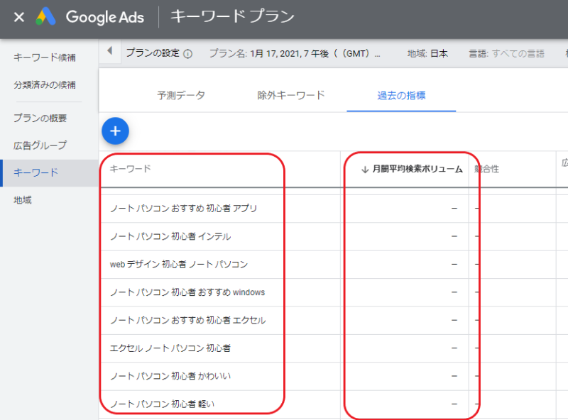 【前提】ニッチ＝複合キーワードとは