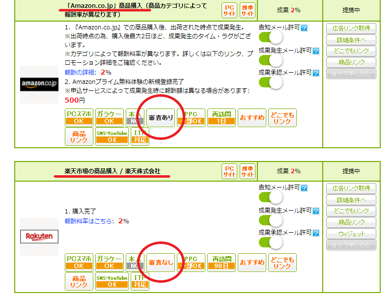 審査ありなし