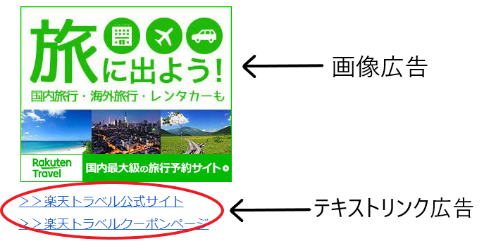 テキストリンク広告